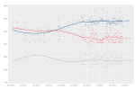 Opinion_polling_on_the_whether_the_United_Kingdom_should_rejoin_the_European_Union.svg.png