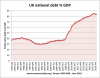 uk-debt-since-95.png