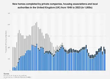 www.statista.com