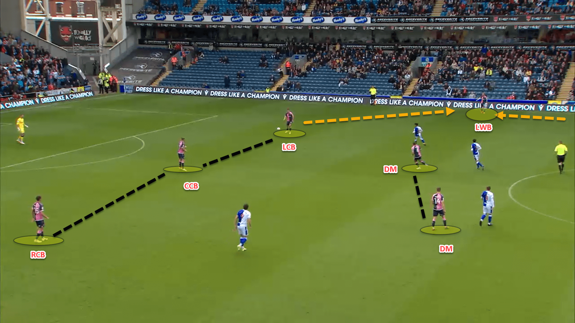 totalfootballanalysis.com