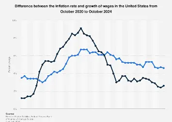 www.statista.com