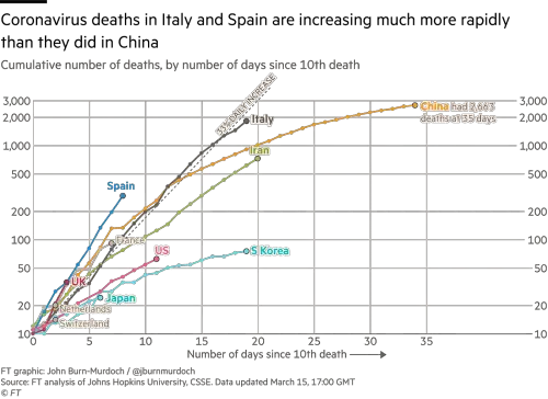 http-com-ft-imagepublish-upp-prod-us-s3-amazonaws.png