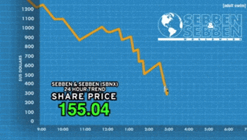 Working Stock Market GIF by Adult Swim Working Stock Market GIF by Adult Swim